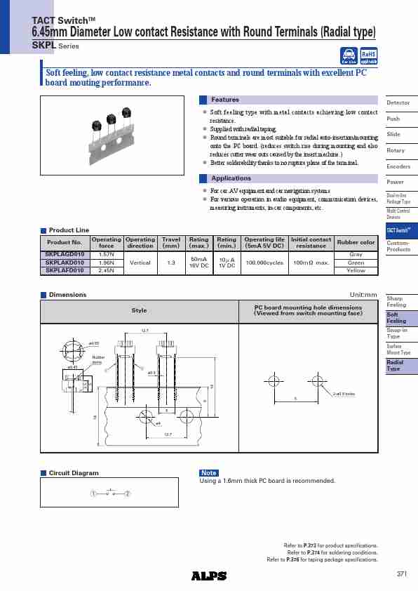 Alps Electric Switch SKPL Series-page_pdf